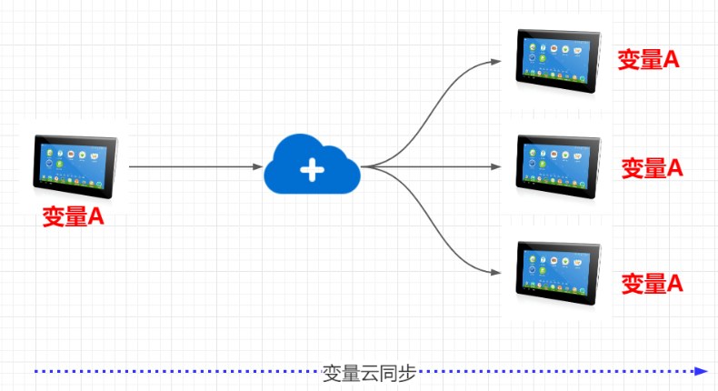 微信截图_20200627113221.png